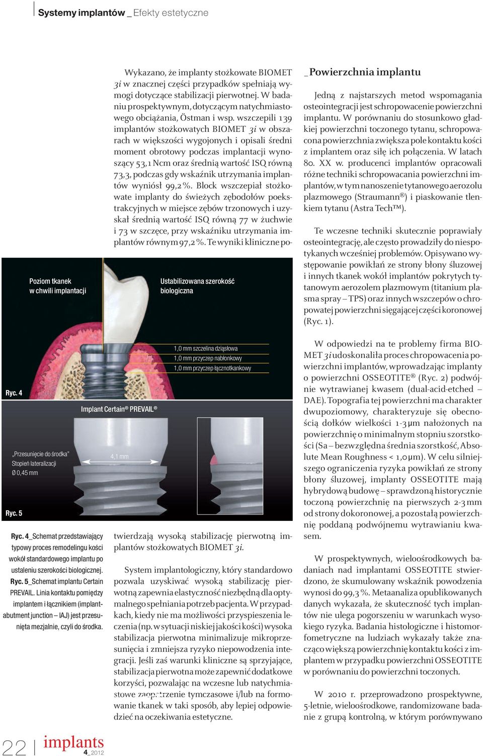 producenci implantów opracowali różne techniki schropowacania powierzchni implantów, w tym nanoszenie tytanowego aerozolu plazmowego (Straumann ) i piaskowanie tlenkiem tytanu (Astra Tech ).