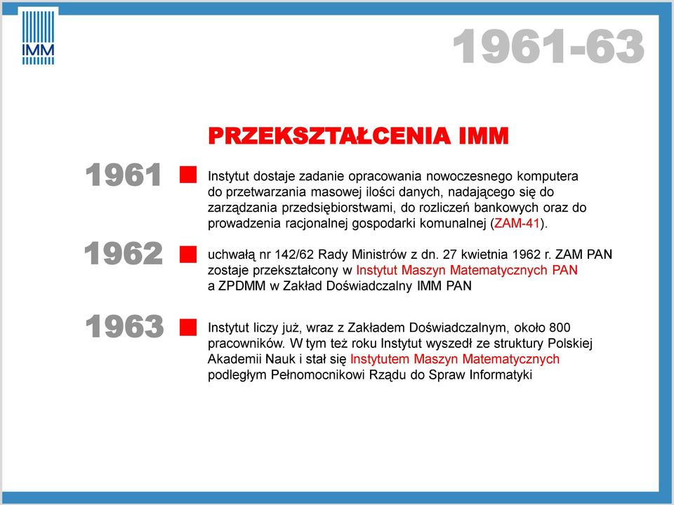 27 kwietnia 1962 r.