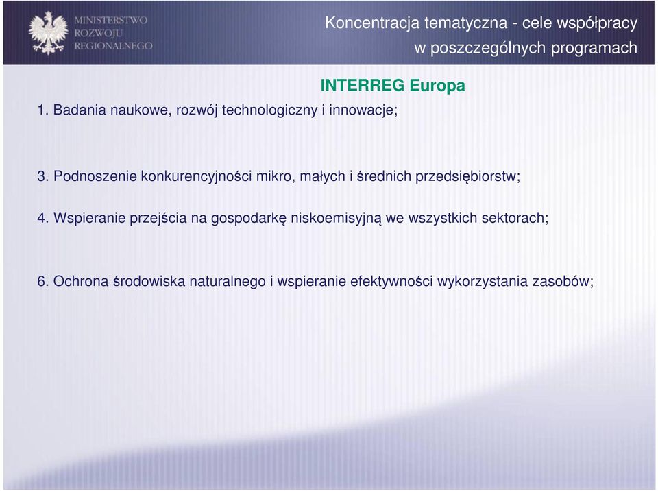 Podnoszenie konkurencyjności mikro, małych i średnich przedsiębiorstw; 4.