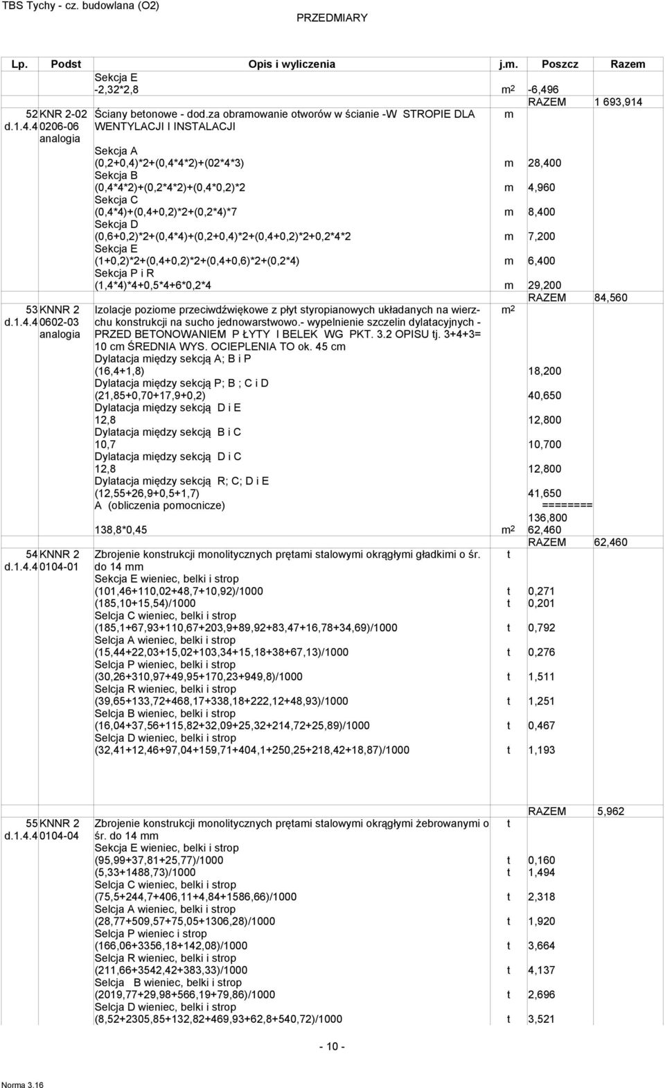 4 0602-03 analoia 54 KNNR 2 d.1.4.4 0104-01 Sekcja A (0,2+0,4)*2+(0,4*4*2)+(02*4*3) 8,400 (0,4*4*2)+(0,2*4*2)+(0,4*0,2)*2 m 4,960 (0,4*4)+(0,4+0,2)*2+(0,2*4)*7 m 8,400