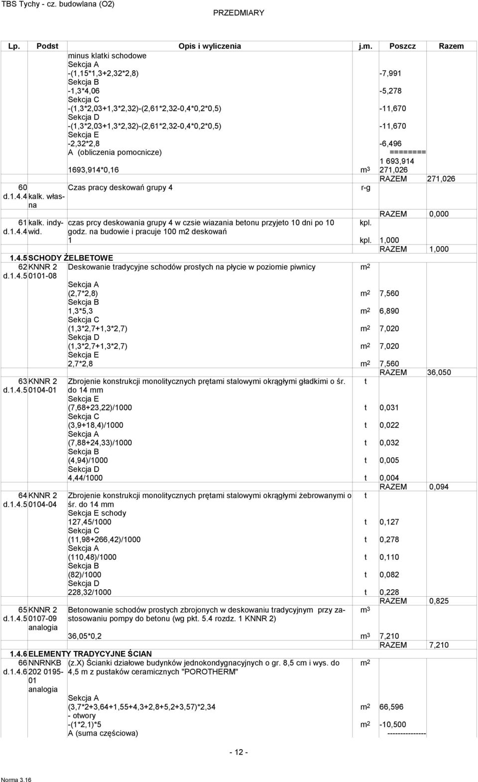 -11,670-2,32*2,8-6,496 A (obliczenia pomocnicze) ======== 1 693,914 1693,914*0,16 m 3 271,026 RAZEM 271,026 60 Czas pracy deskowań rupy 4 r- d.1.4.4 kalk. własna RAZEM 0,000 61 kalk.