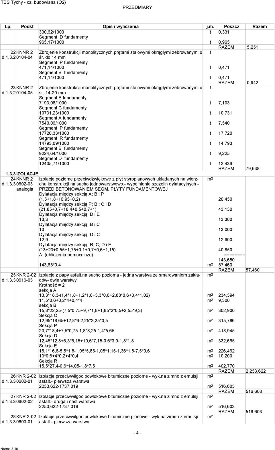 do 14 mm Sement P fundamenty 471,14/1000 t 0,471 Sement B fundamenty 471,14/1000 t 0,471 RAZEM 0,942 23 KNNR 2 Zbrojenie konstrukcji monolitycznych prętami stalowymi okrąłymi żebrowanymi o t d.1.3.2 0104-05 śr.