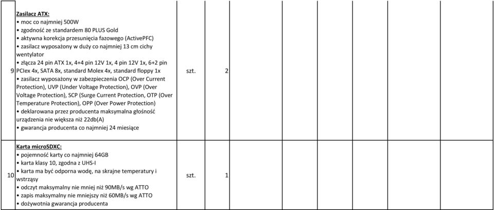 Protection), OVP (Over Voltage Protection), SCP (Surge Current Protection, OTP (Over Temperature Protection), OPP (Over Power Protection) deklarowana przez producenta maksymalna głośność urządzenia