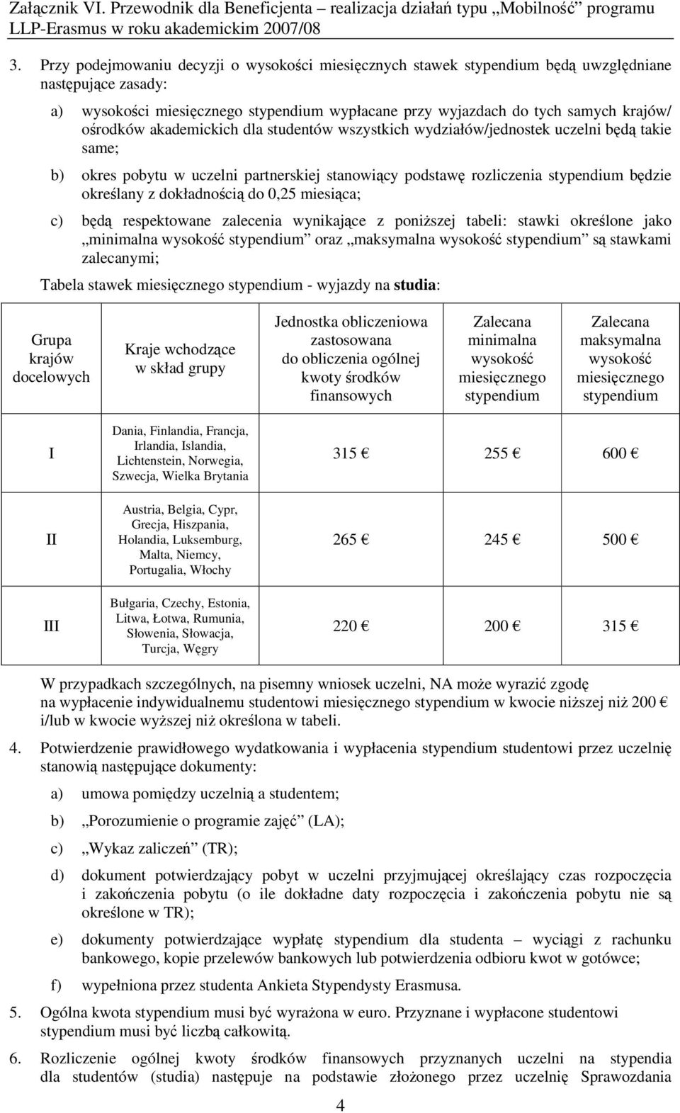 dokładnością do 0,25 miesiąca; c) będą respektowane zalecenia wynikające z poniższej tabeli: stawki określone jako minimalna wysokość stypendium oraz maksymalna wysokość stypendium są stawkami