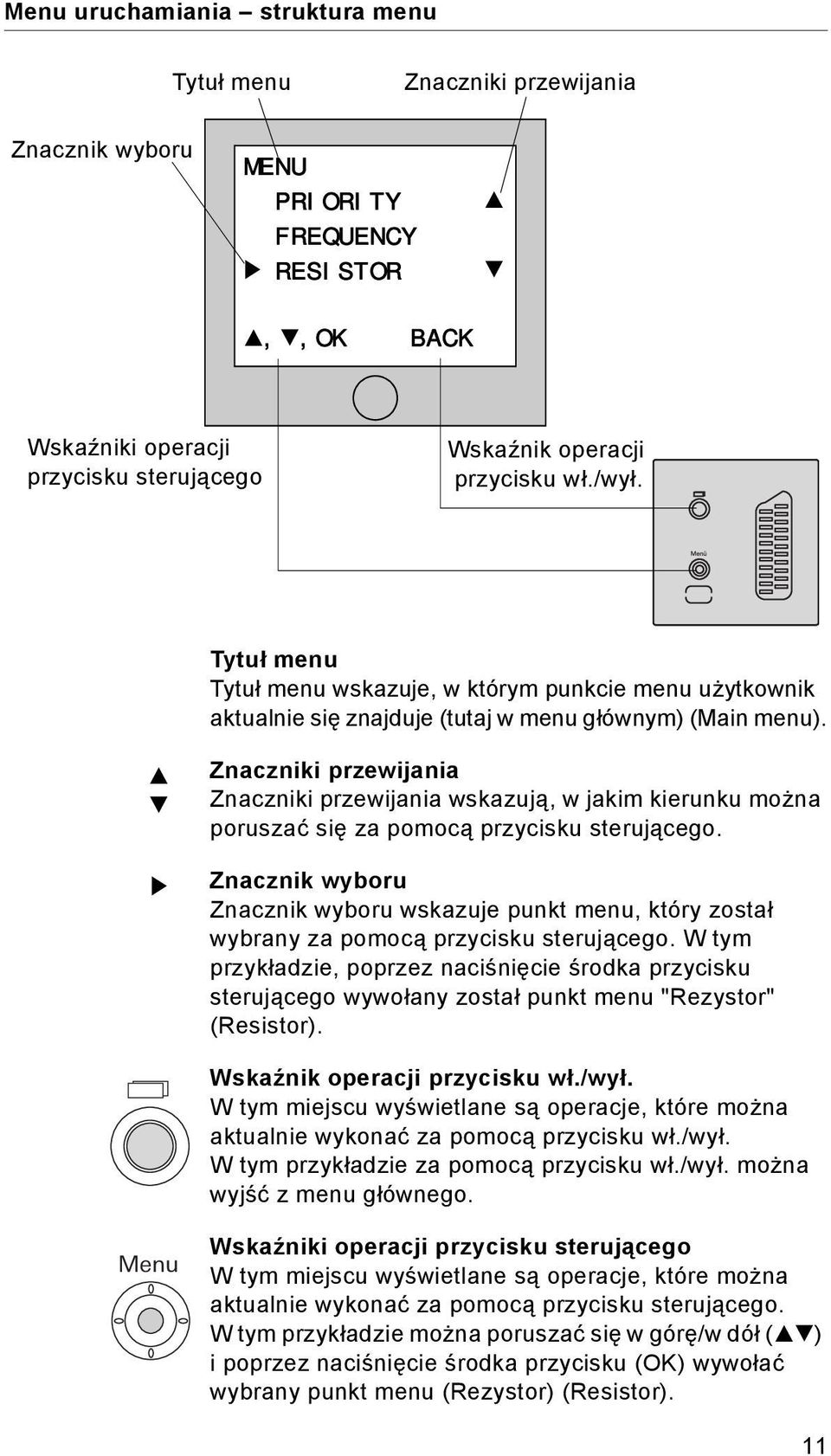 Znaczniki przewijania Znaczniki przewijania wskazują, w jakim kierunku można poruszać się za pomocą przycisku sterującego.