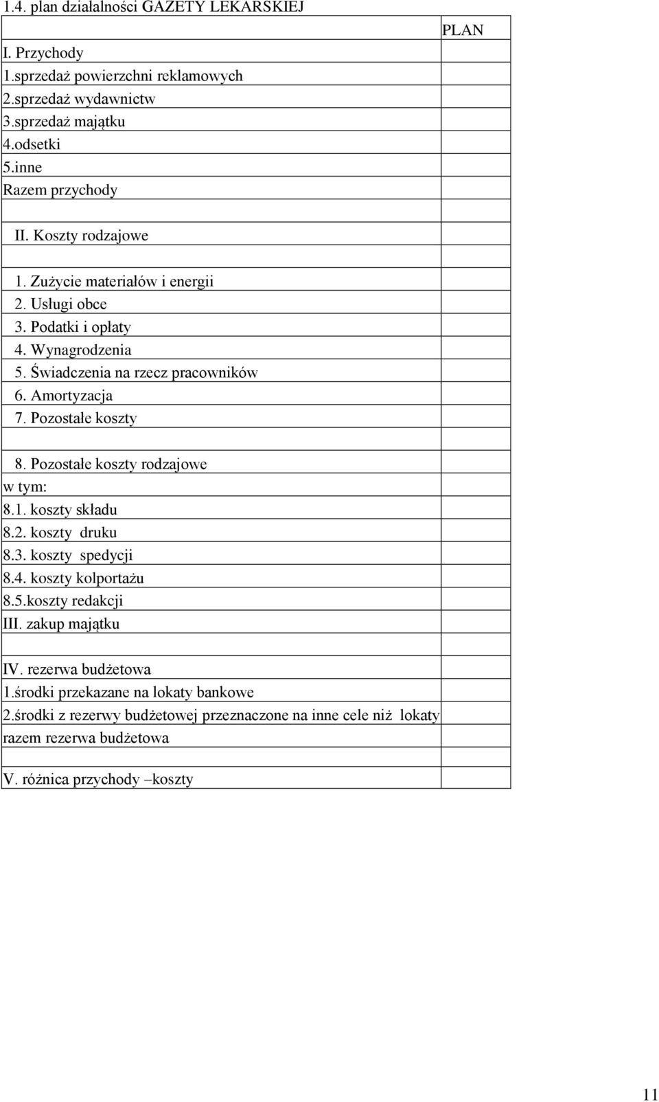 koszty składu 8.2. koszty druku 8.3. koszty spedycji 8.4. koszty kolportażu 8.5.koszty redakcji III.