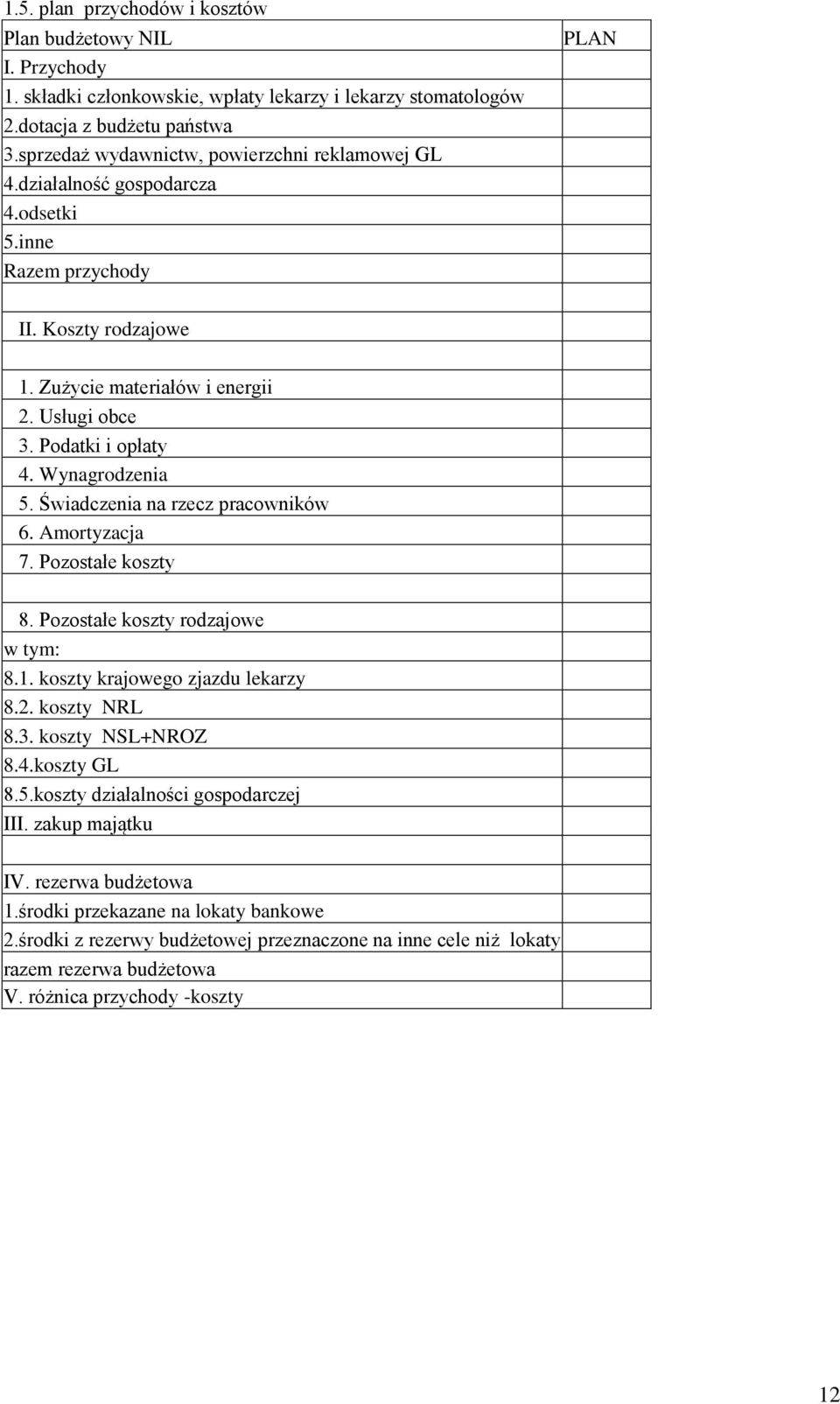 Koszty rodzajowe 8. Pozostałe koszty rodzajowe 8.1. koszty krajowego zjazdu lekarzy 8.2. koszty NRL 8.3. koszty NSL+NROZ 8.4.koszty GL 8.5.