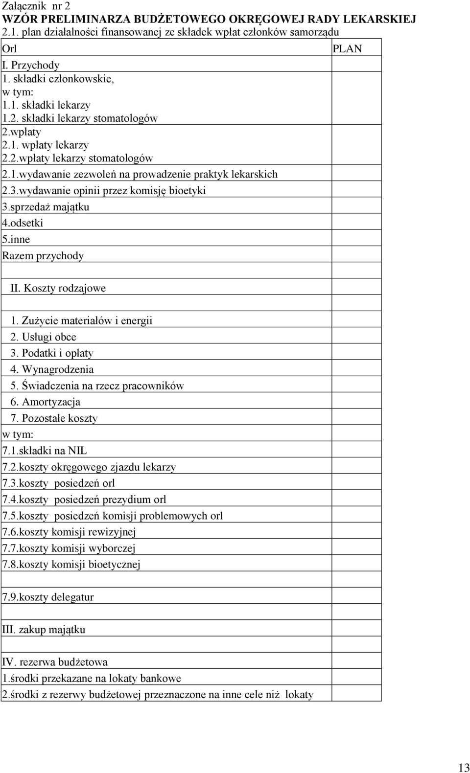 inne PLAN II. Koszty rodzajowe 7.1.składki na NIL 7.2.koszty okręgowego zjazdu lekarzy 7.3.koszty posiedzeń orl 7.4.koszty posiedzeń prezydium orl 7.5.koszty posiedzeń komisji problemowych orl 7.6.