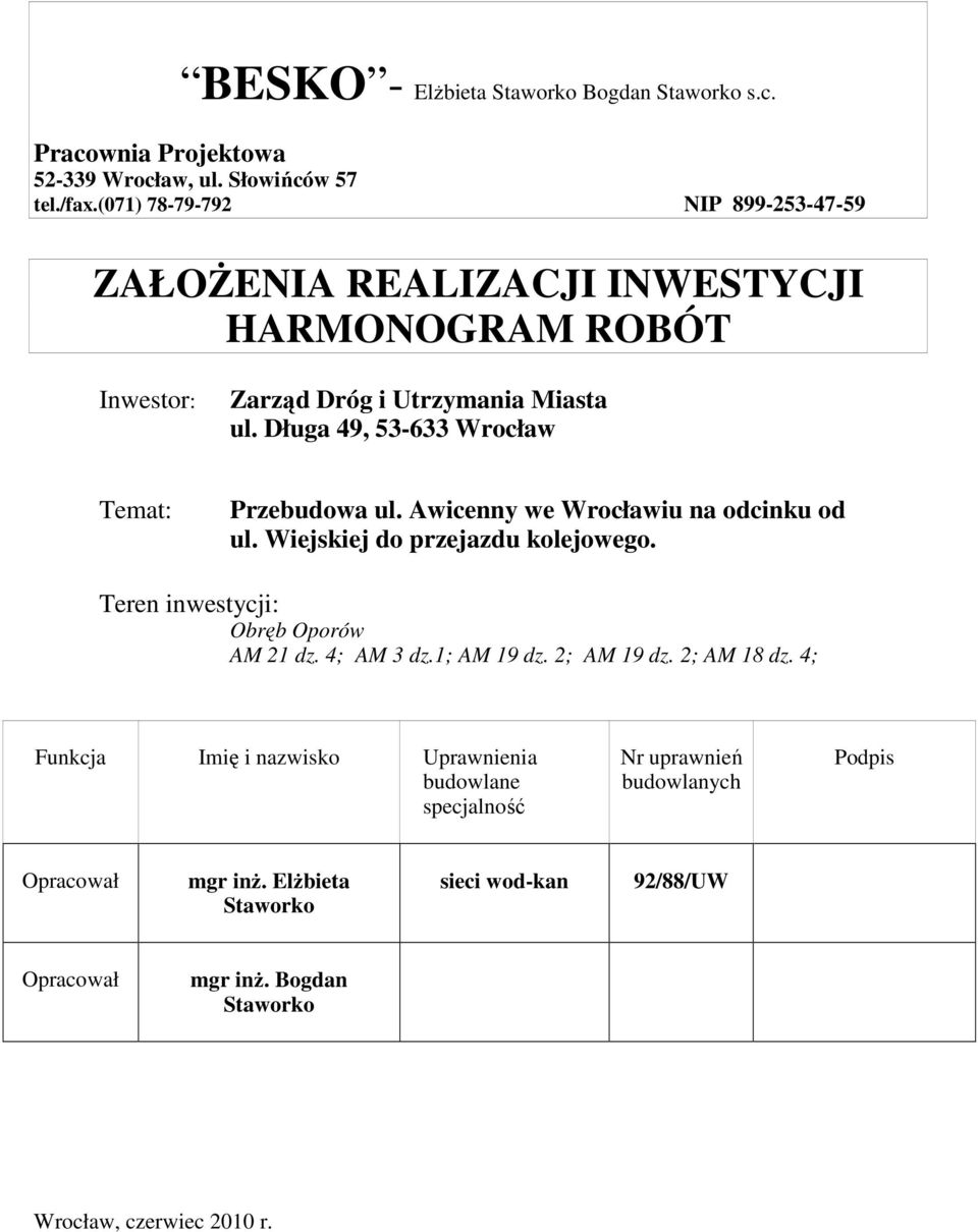 Długa 49, 53-633 Wrocław Temat: Przebudowa ul. Awicenny we Wrocławiu na odcinku od ul. Wiejskiej do przejazdu kolejowego. Teren inwestycji: Obręb Oporów AM 21 dz.