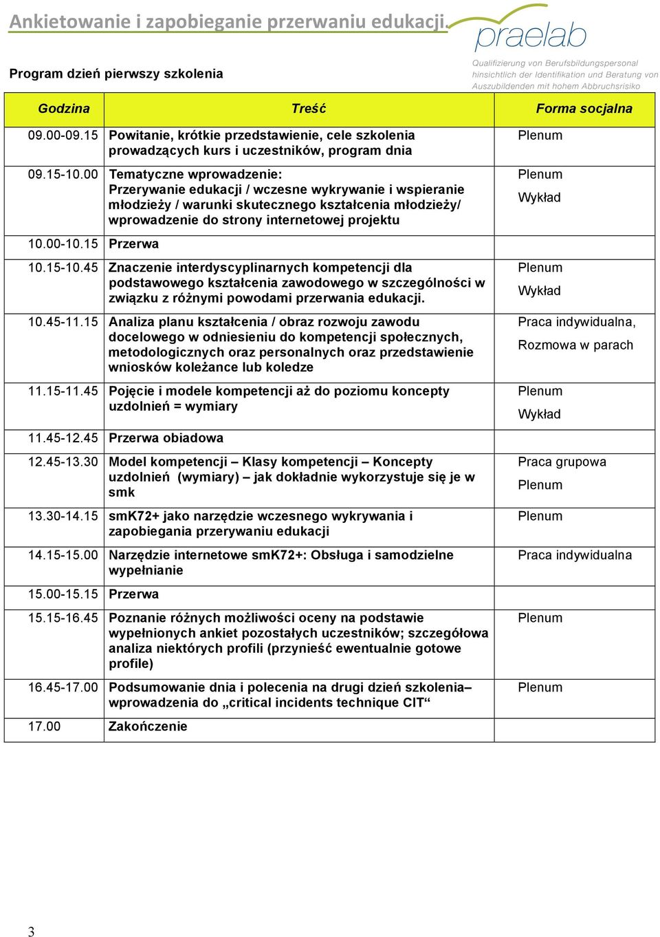 15 Przerwa 10.15-10.45 Znaczenie interdyscyplinarnych kompetencji dla podstawowego kształcenia zawodowego w szczególności w związku z różnymi powodami przerwania edukacji. 10.45-11.