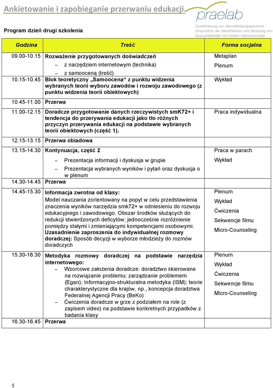 15 Doradcze przygotowanie danych rzeczywistych smk72+ i tendencja do przerywania edukacji jako tło różnych przyczyn przerywania edukacji na podstawie wybranych teorii obiektowych (część 1). 12.15-13.