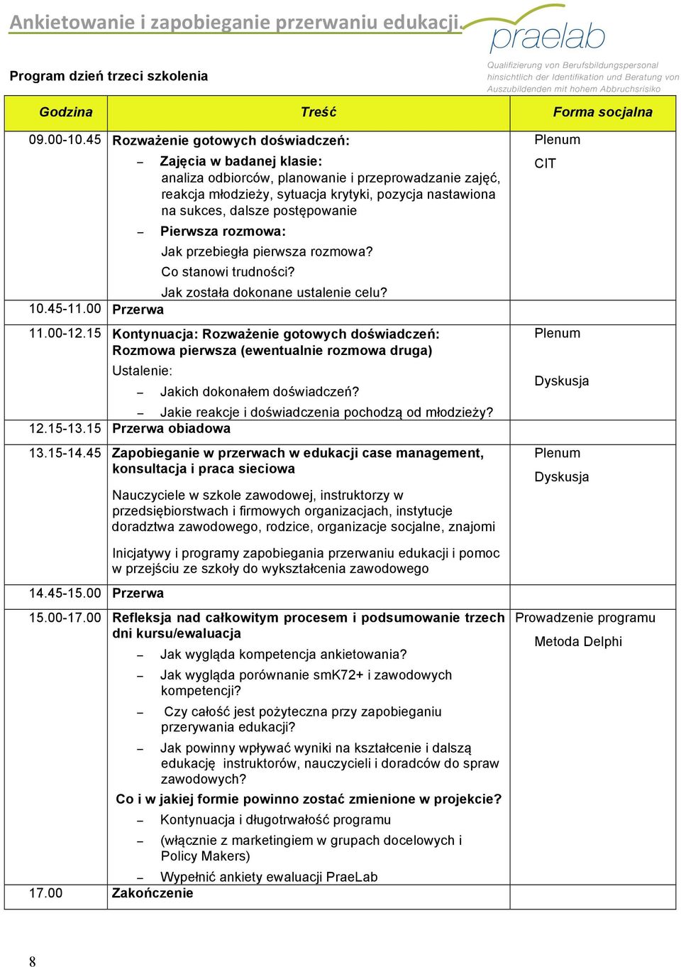 postępowanie Pierwsza rozmowa: Jak przebiegła pierwsza rozmowa? Co stanowi trudności? Jak została dokonane ustalenie celu? 10.45-11.00 Przerwa 11.00-12.