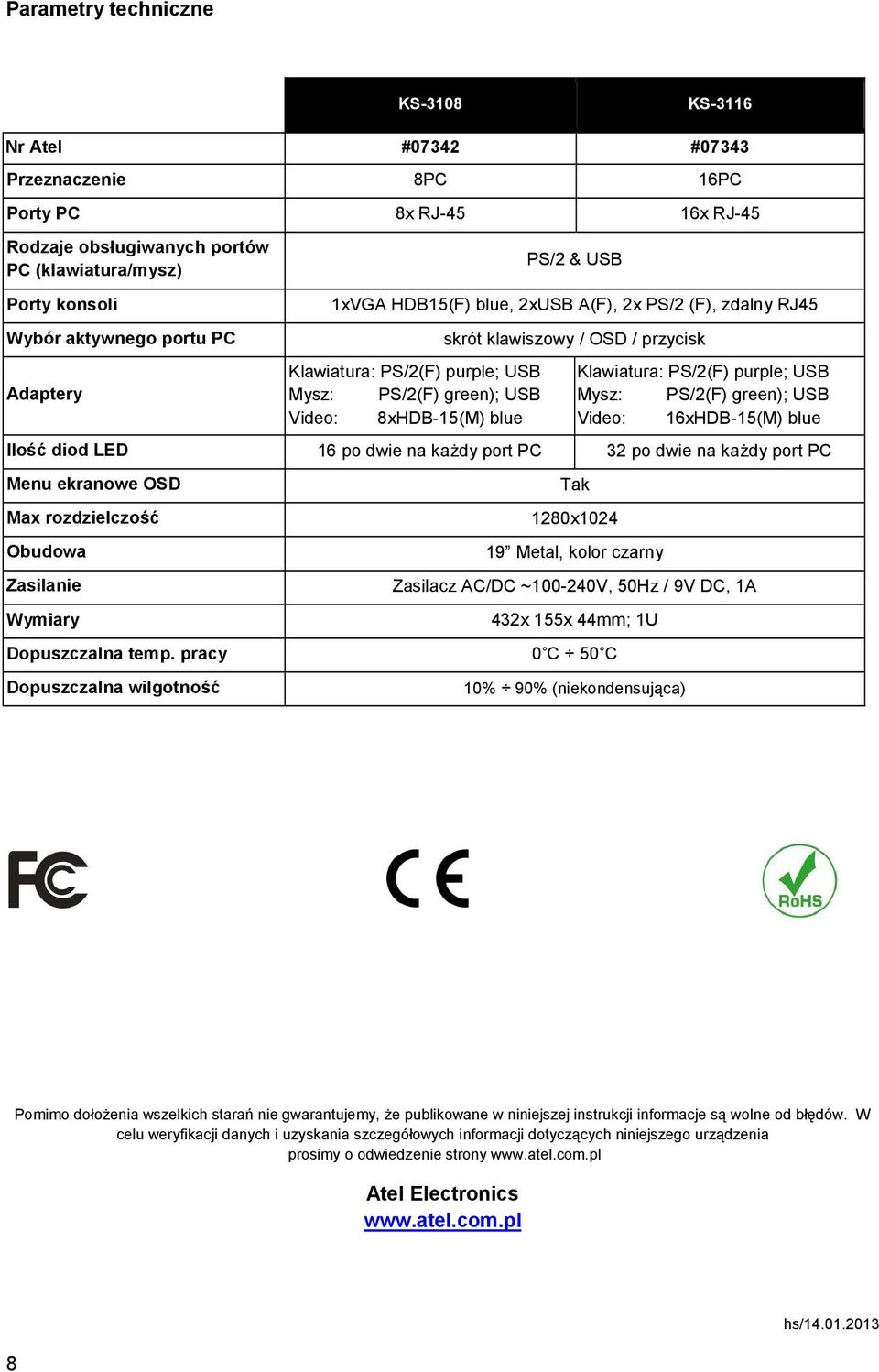 Klawiatura: PS/2(F) purple; USB Mysz: PS/2(F) green); USB Video: 16xHDB-15(M) blue Ilość diod LED 16 po dwie na kaŝdy port PC 32 po dwie na kaŝdy port PC Menu ekranowe OSD Max rozdzielczość Obudowa