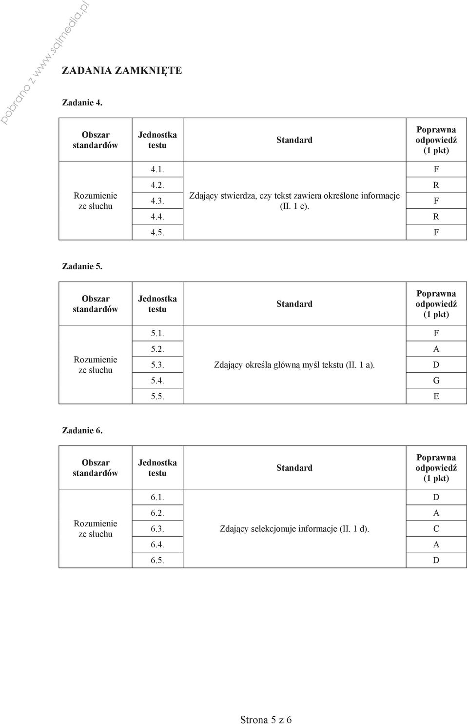 ze s uchu 5.1. F 5.2. A 5.3. Zdaj cy okre la g ówn my l tekstu (II. 1 a). D 5.4. G 5.5. E Zadanie 6.