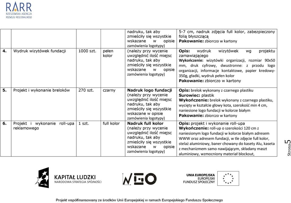 przodu logo organizacji, informacje kontaktowe, papier kredowy- 350g, gładki, wydruk pełen 5. Projekt i wykonanie breloków 270 szt. czarny Nadruk logo fundacji 6.