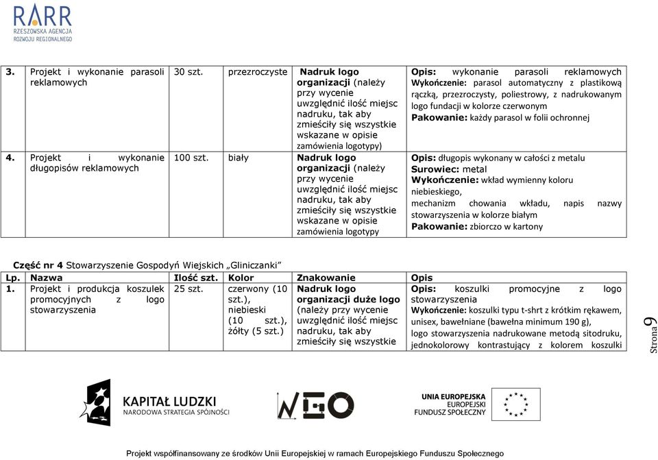 nadrukowanym logo fundacji w ze czerwonym Pakowanie: każdy parasol w folii ochronnej Opis: długopis wykonany w całości z metalu Surowiec: metal Wykończenie: wkład wymienny u niebieskiego, mechanizm