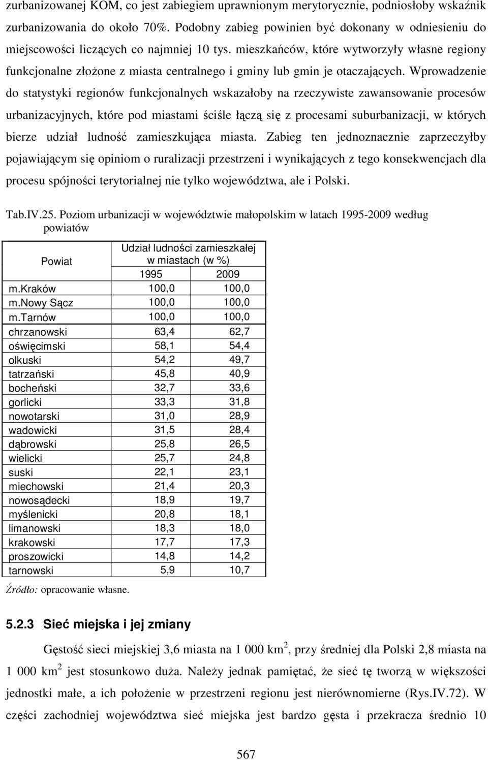 mieszkańców, które wytworzyły własne regiony funkcjonalne złożone z miasta centralnego i gminy lub gmin je otaczających.