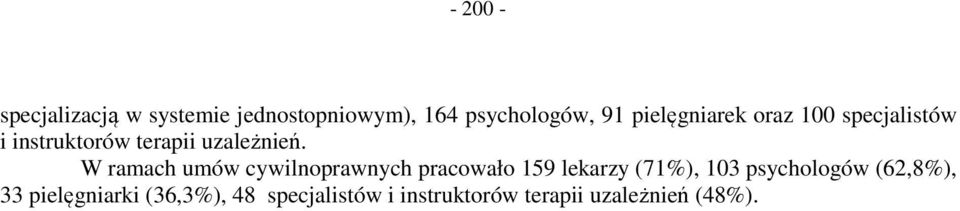 W ramach umów cywilnoprawnych pracowało 159 lekarzy (71%), 103 psychologów