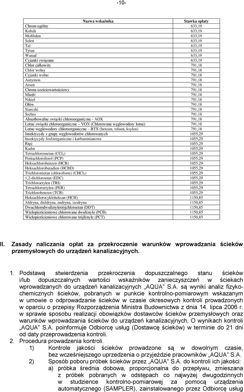 AOX 791,18 Lotne związki chloroorganiczne VOX (Chlorowane węglowodory lotne) 791,18 Lotne węglowodory chloroorganiczne BTX (benzen, toluen, ksylen) 791,18 Insektycydy z grupy węglowodorów