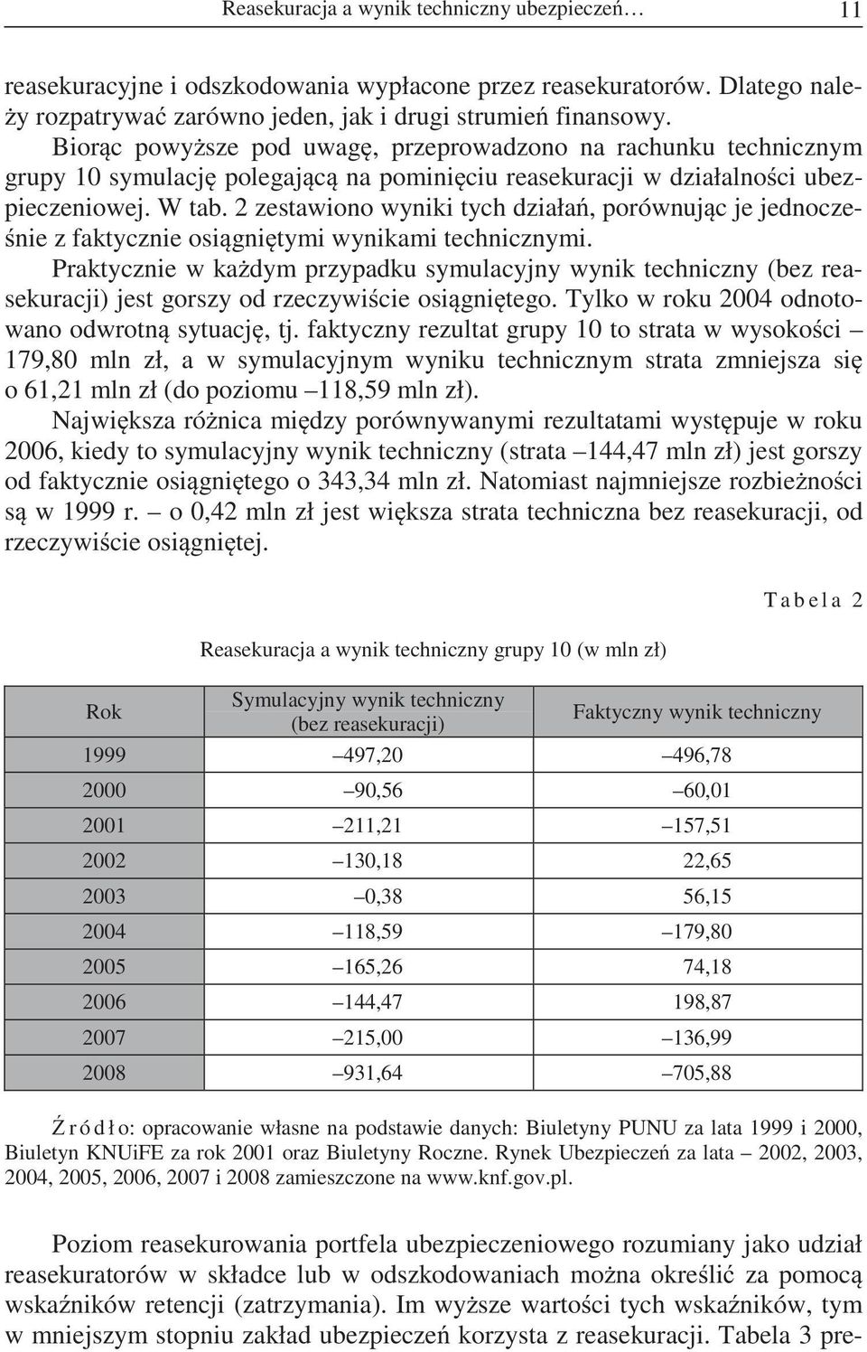 2 zestawiono wyniki tych działa, porównuj c je jednocze- nie z faktycznie osi gni tymi wynikami technicznymi.