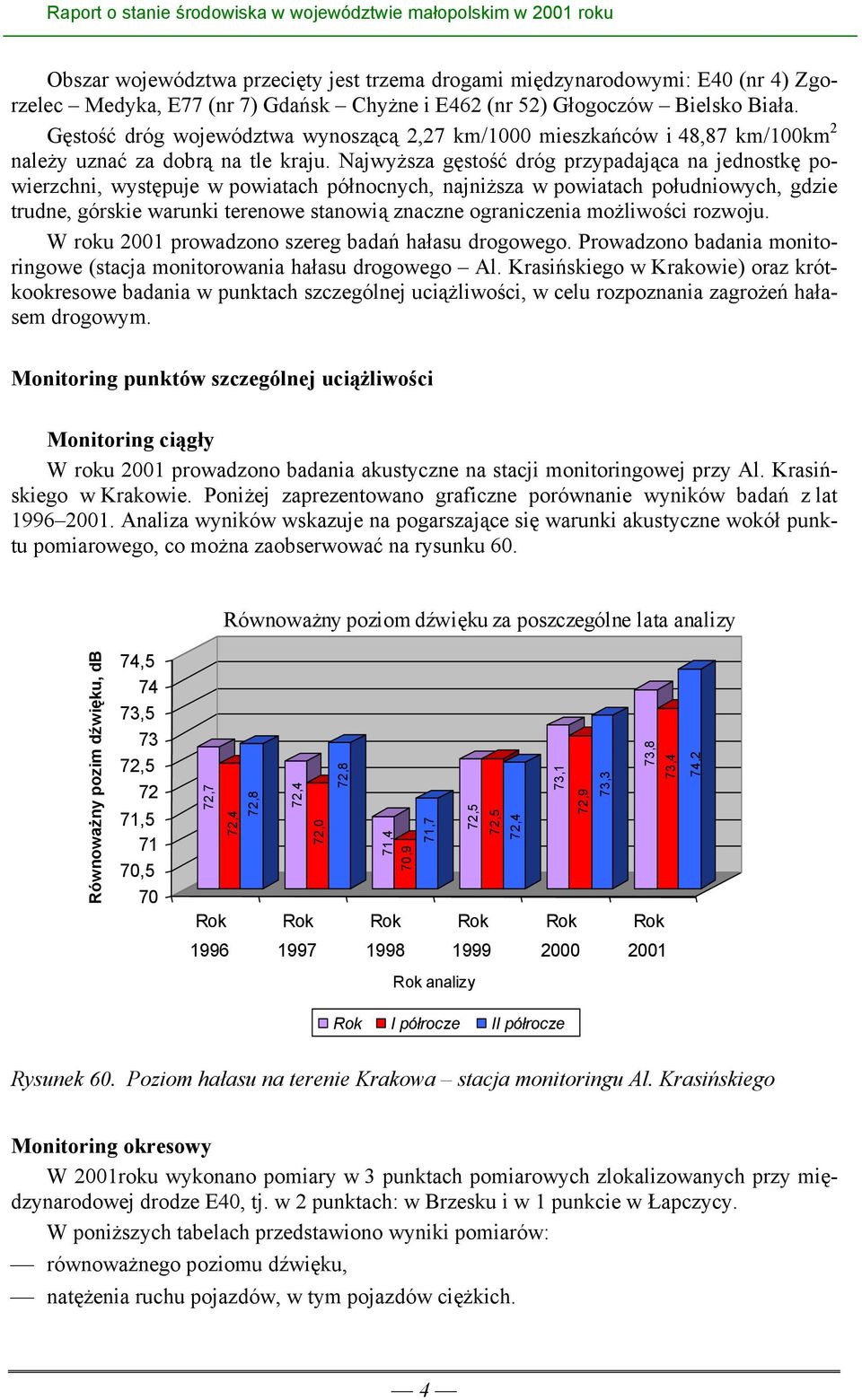 Najwyższa gęstość dróg przypadająca na jednostkę powierzchni, występuje w powiatach północnych, najniższa w powiatach południowych, gdzie trudne, górskie warunki terenowe stanowią znaczne