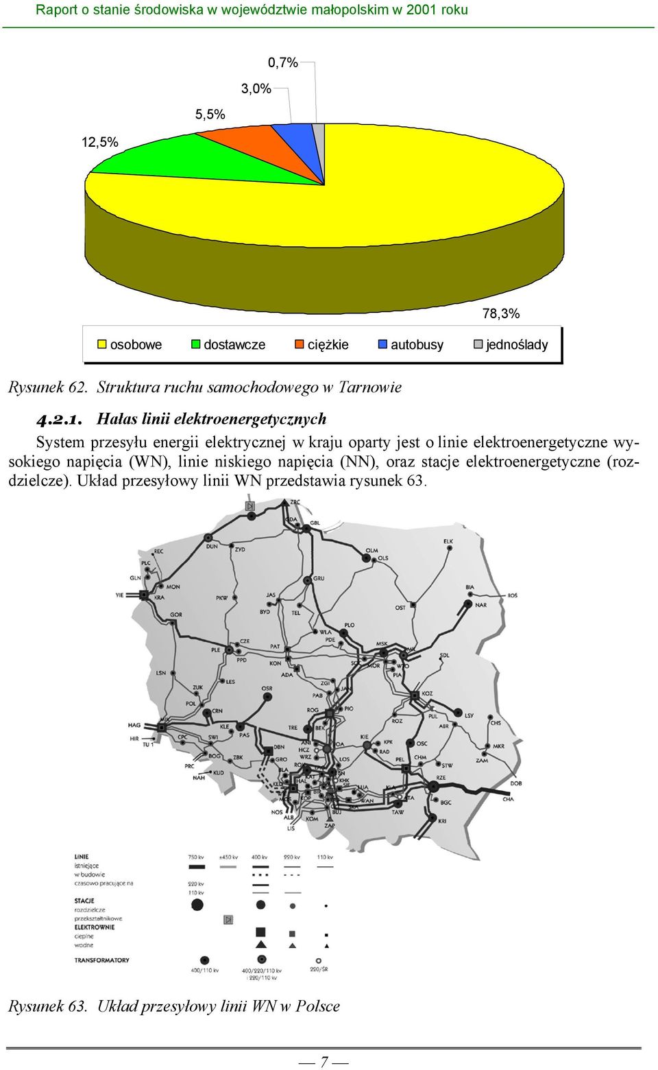 Hałas linii elektroenergetycznych System przesyłu energii elektrycznej w kraju oparty jest o linie