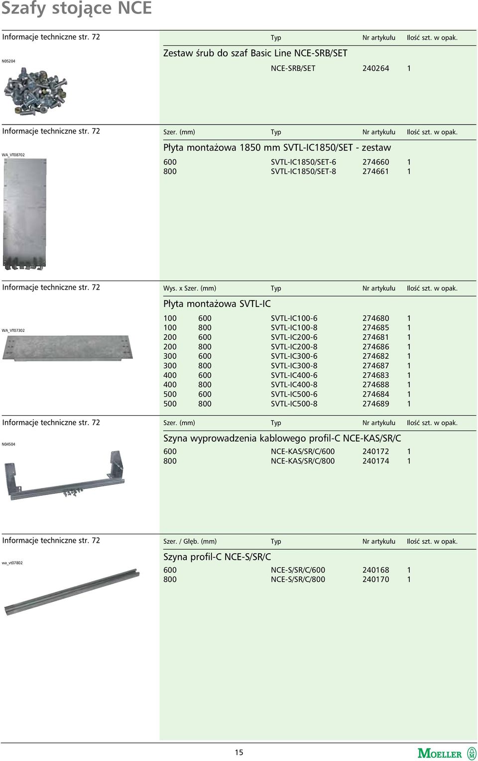 72 WA_VT07302 Informacje techniczne str. 72 N04504 Wys. x Szer. (mm) Typ Nr artykułu Ilość szt. w opak.