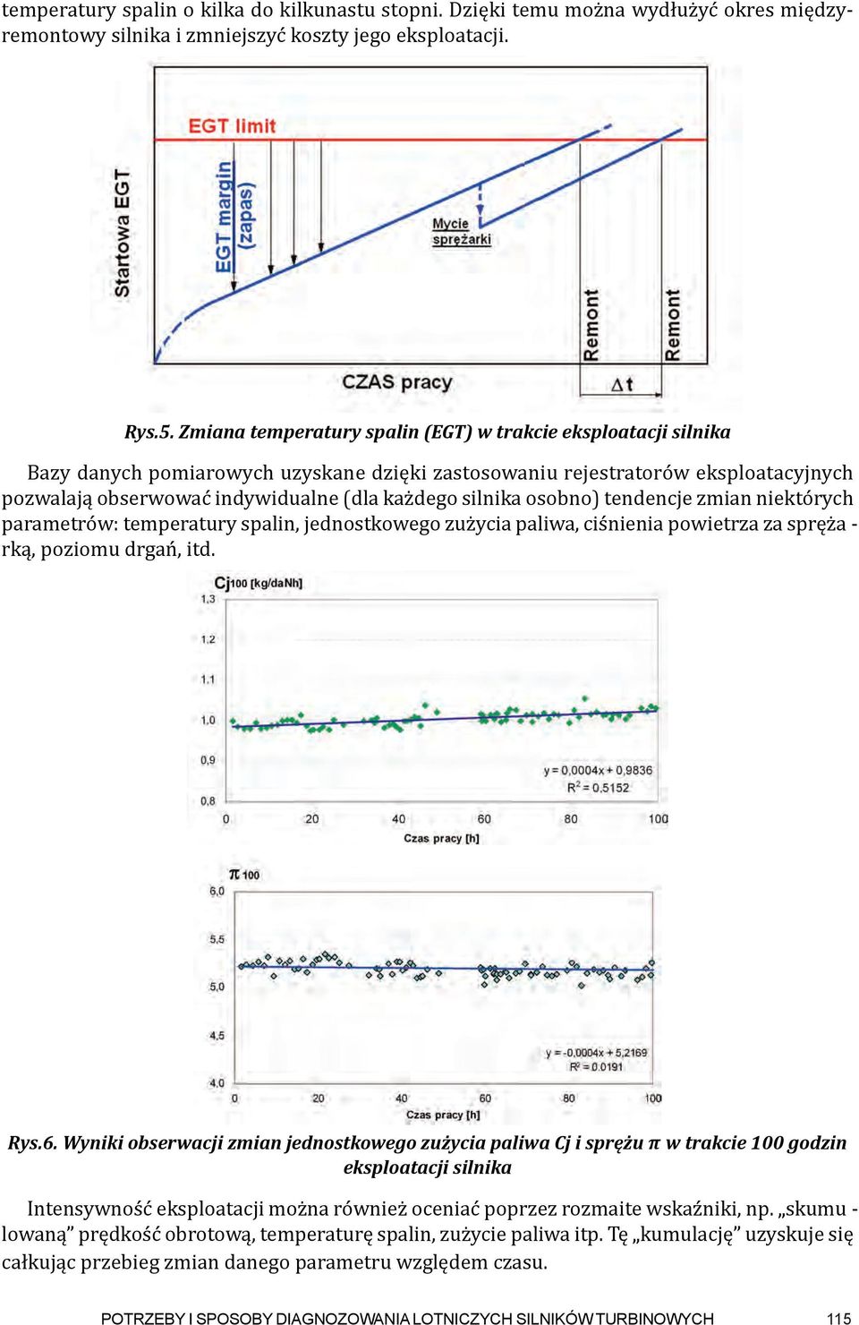 silnika osobno) tendencje zmian niektórych parametrów: temperatury spalin, jednostkowego zużycia paliwa, ciśnienia powietrza za spręża - rką, poziomu drgań, itd. Rys.6.