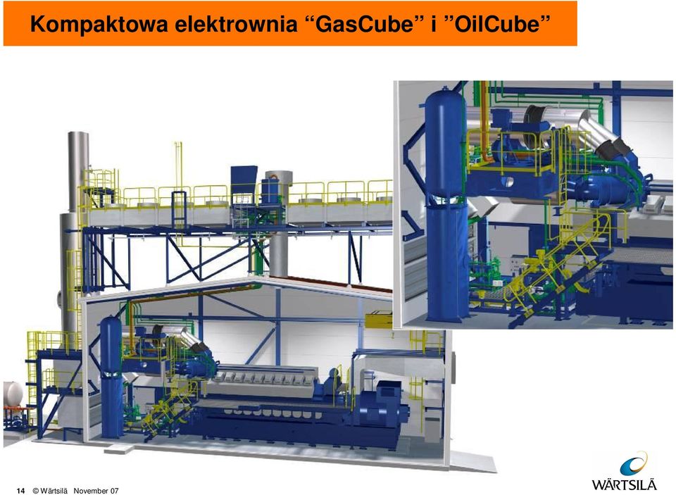 GasCube i