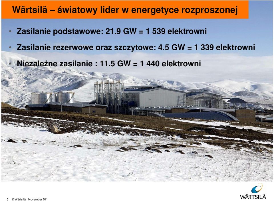 9 GW = 1 539 elektrowni Zasilanie rezerwowe oraz