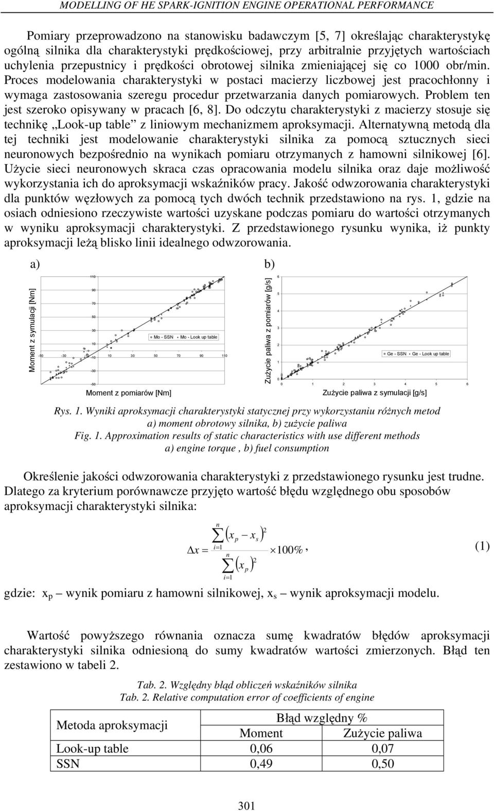 Proces modelowania charakterystyki w postaci macierzy liczbowej jest pracoch onny i wymaga zastosowania szeregu procedur przetwarzania danych pomiarowych.