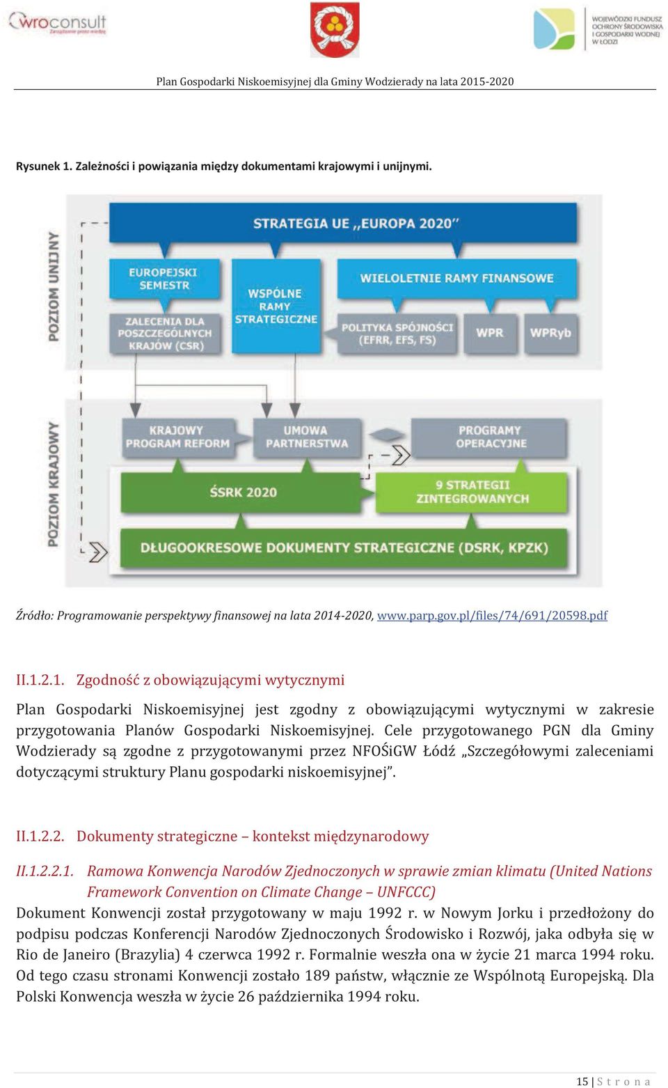 2. Dokumenty strategiczne kontekst międzynarodowy II.1.