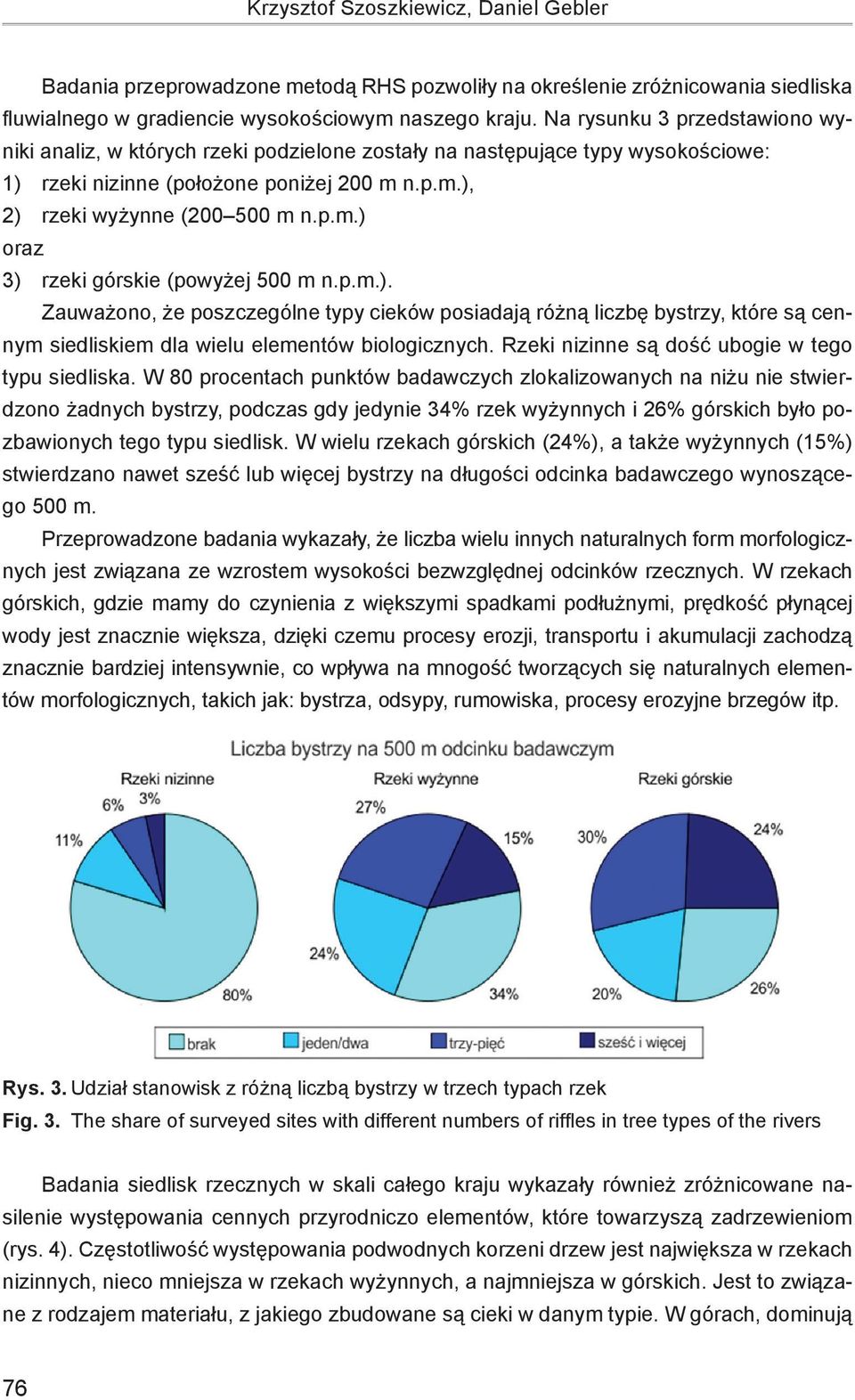 p.m.). Zauważono, że poszczególne typy cieków posiadają różną liczbę bystrzy, które są cennym siedliskiem dla wielu elementów biologicznych. Rzeki nizinne są dość ubogie w tego typu siedliska.