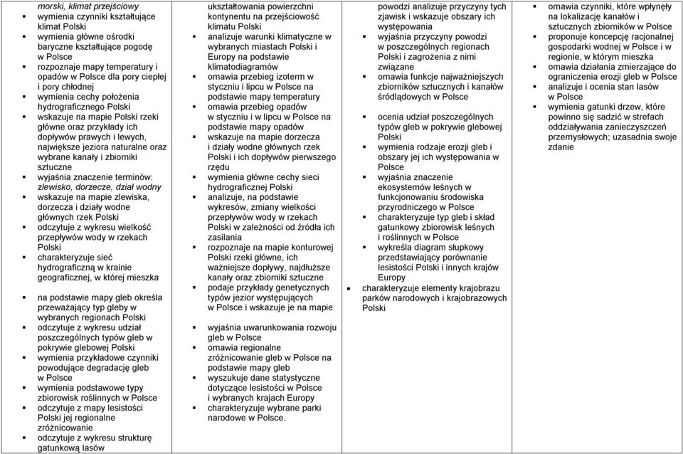 dział wodny wskazuje na mapie zlewiska, dorzecza i działy wodne głównych rzek odczytuje z wykresu wielkość przepływów wody w rzekach charakteryzuje sieć hydrograficzną w krainie geograficznej, w