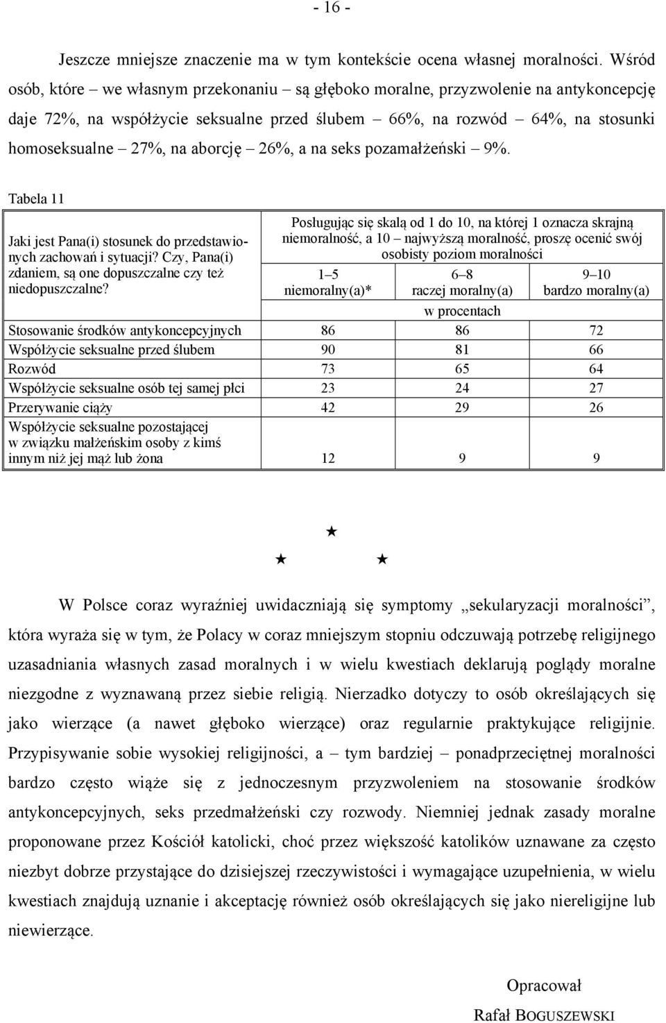 26%, a na seks pozamałżeński 9%. Tabela 11 Jaki jest Pana(i) stosunek do przedstawionych zachowań i sytuacji? Czy, Pana(i) zdaniem, są one dopuszczalne czy też niedopuszczalne?