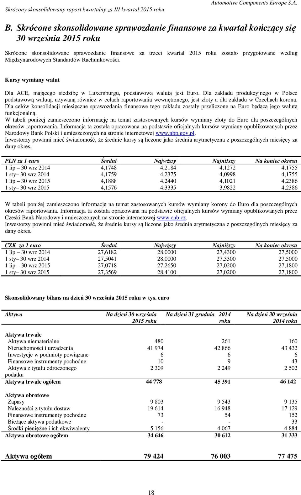 Dla zakładu produkcyjnego w Polsce podstawową walutą, używaną również w celach raportowania wewnętrznego, jest złoty a dla zakładu w Czechach korona.