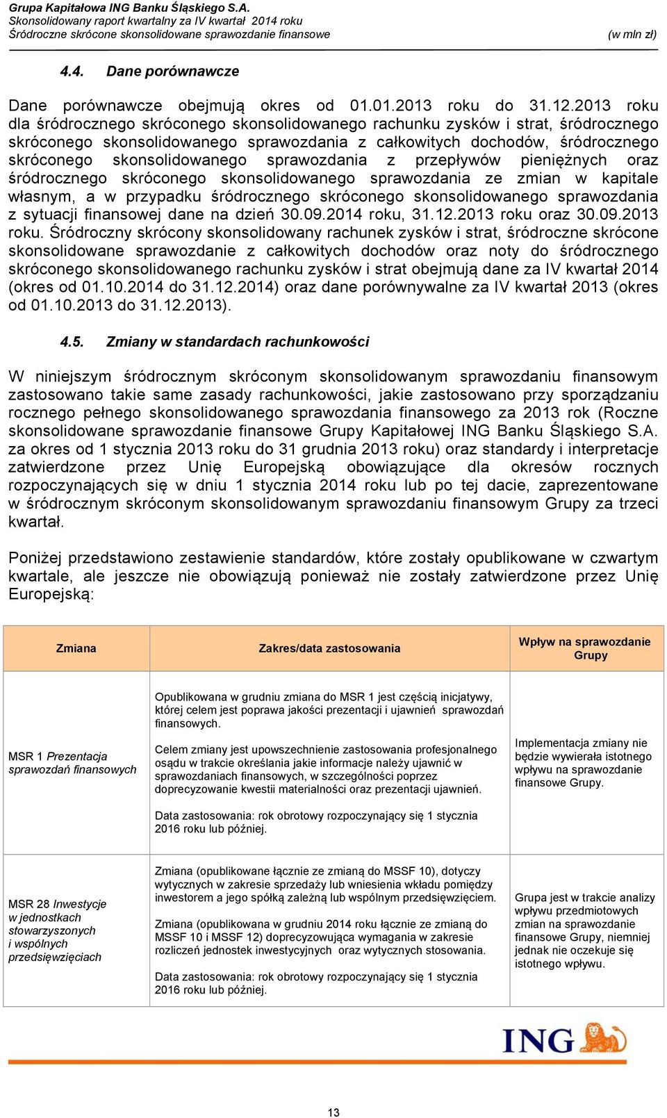 sprawozdania z przepływów pieniężnych oraz śródrocznego skróconego skonsolidowanego sprawozdania ze zmian w kapitale własnym, a w przypadku śródrocznego skróconego skonsolidowanego sprawozdania z