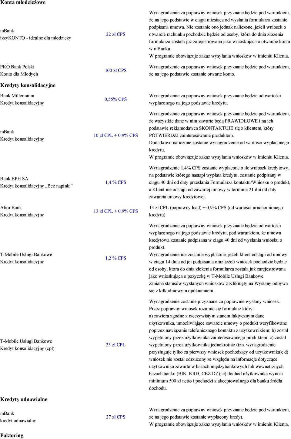 odnawialny Faktoring 22 zł CPS 100 zł CPS 0,55% CPS 10 zł CPL + 0,9% CPS 1,4 % CPS 13 zł CPL + 0,9% CPS 1,2 % CPS 23 zł CPL 27 zł CPS że na jego podstawie w ciągu miesiąca od wysłania formularza