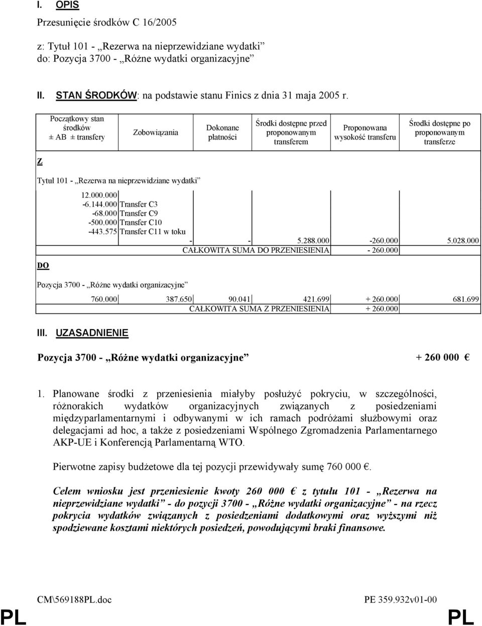 Początkowy stan środków ± AB ± transfery Zobowiązania Dokonane płatności Środki dostępne przed proponowanym transferem Proponowana wysokość transferu Środki dostępne po proponowanym transferze Z