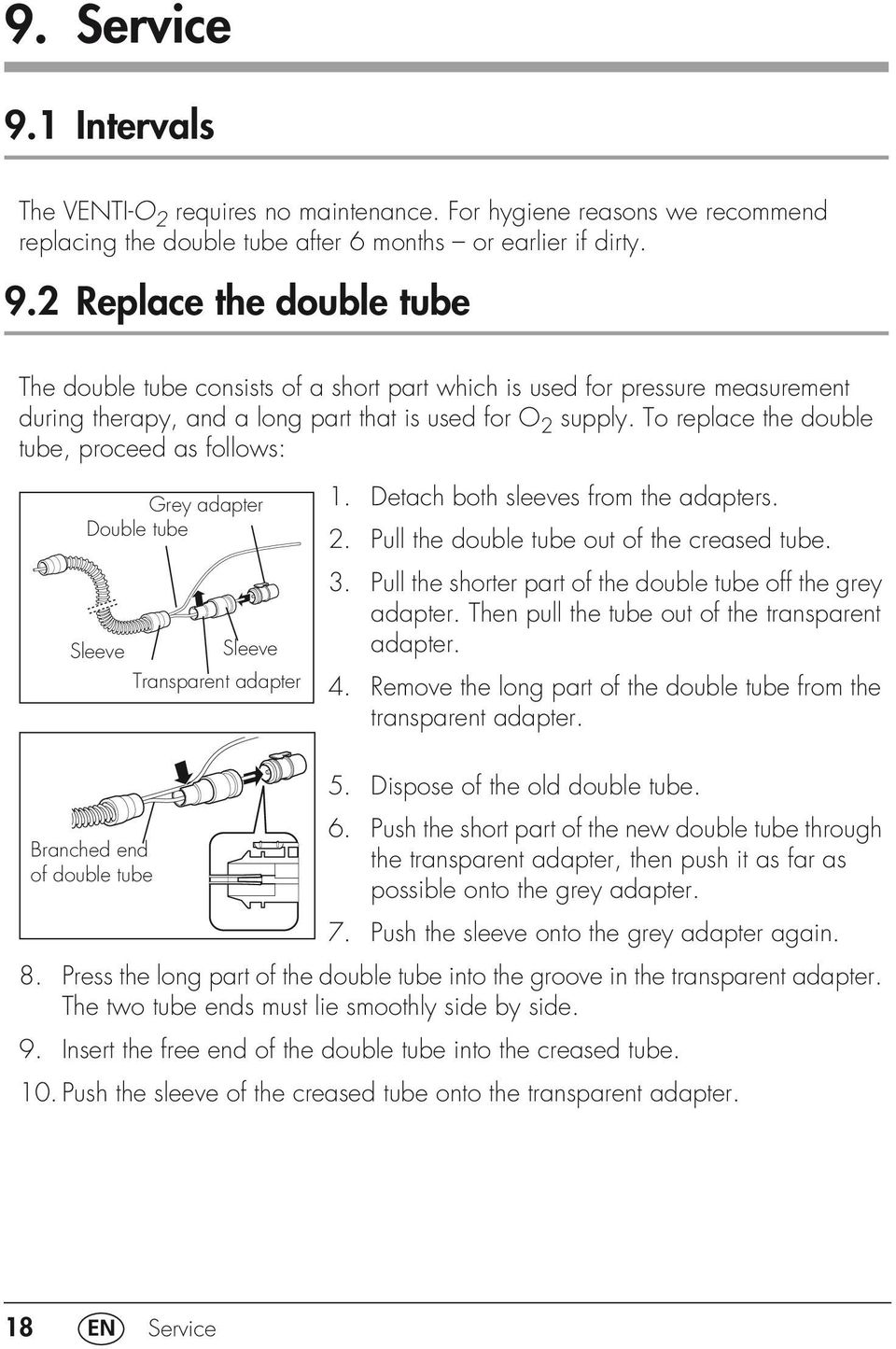 Pull the shorter part of the double tube off the grey adapter. Then pull the tube out of the transparent adapter. 4. Remove the long part of the double tube from the transparent adapter.