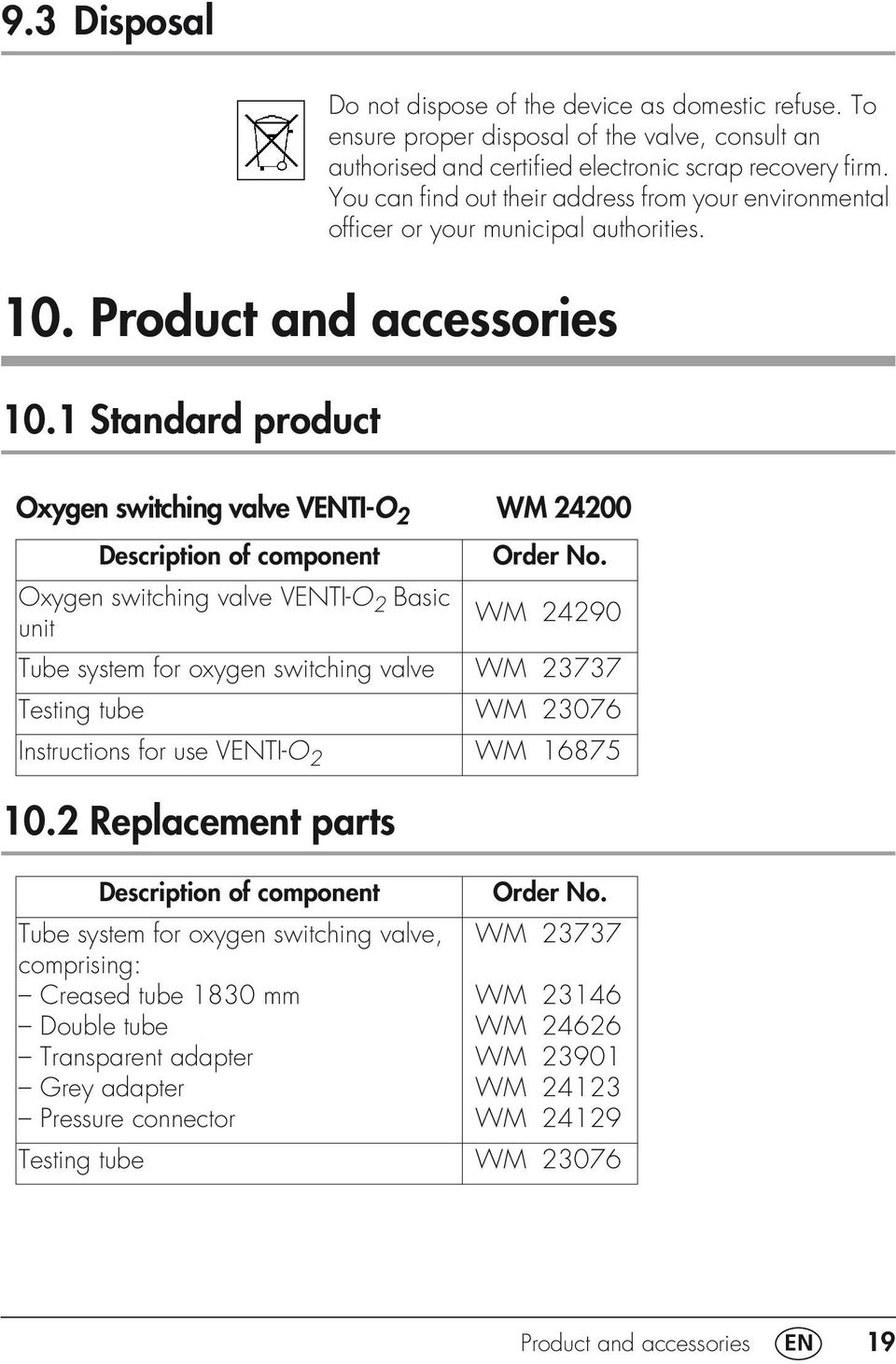 1 Standard product Oxygen switching valve VENTI-O 2 WM 24200 Description of component Oxygen switching valve VENTI-O 2 Basic unit 10.2 Replacement parts Order No.