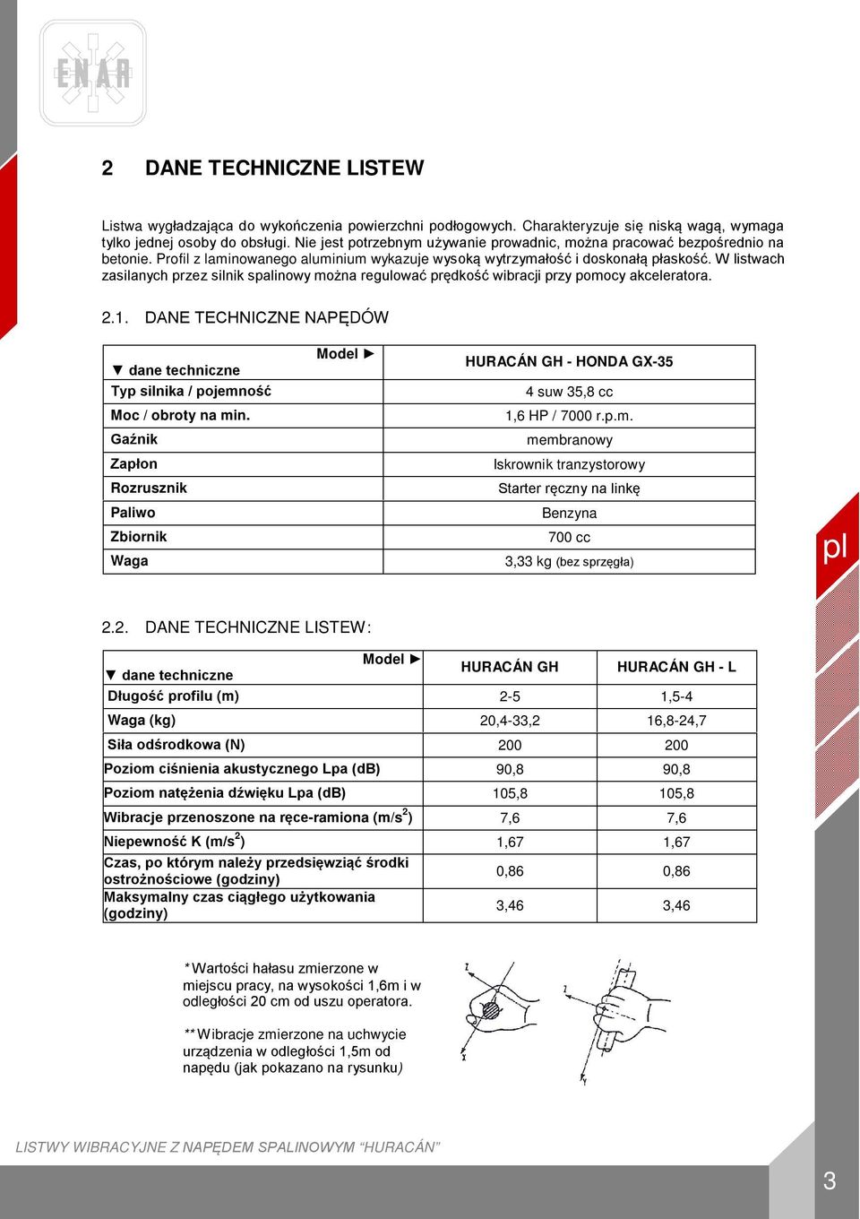 W listwach zasilanych przez silnik spalinowy można regulować prędkość wibracji przy pomocy akceleratora. 2.1. DANE TECHNICZNE NAPĘDÓW dane techniczne Typ silnika / pojemność Moc / obroty na min.