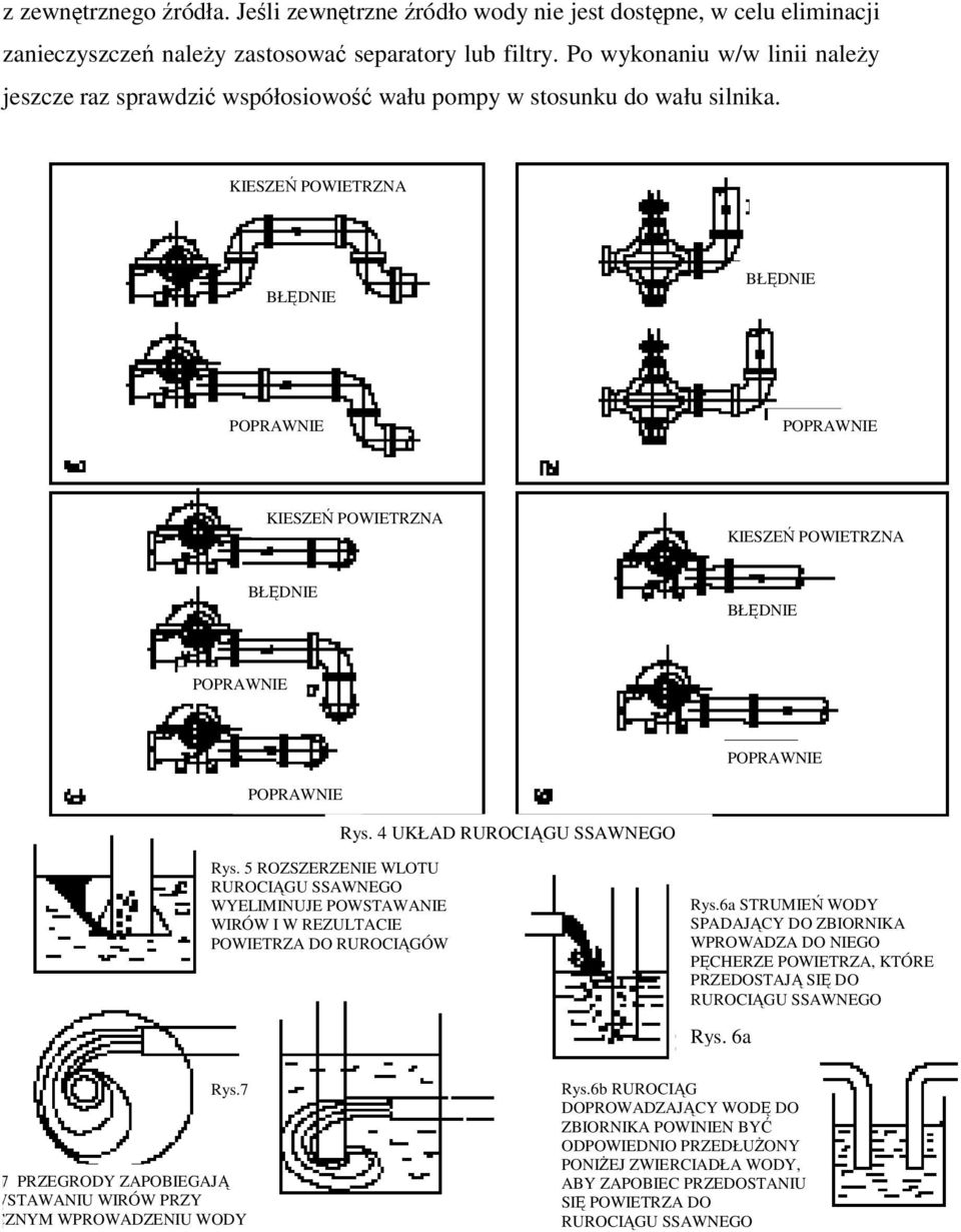 KIESZEŃ POWIETRZNA BŁĘDNIE BŁĘDNIE POPRAWNIE POPRAWNIE KIESZEŃ POWIETRZNA KIESZEŃ POWIETRZNA BŁĘDNIE BŁĘDNIE POPRAWNIE POPRAWNIE POPRAWNIE Rys. 4 UKŁAD RUROCIĄGU SSAWNEGO Rys.