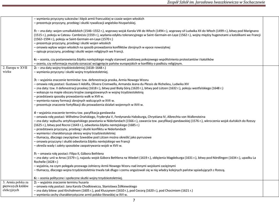 Europa w XVII wieku 6: ocenia, czy postanowienia Edyktu nantejskiego religijnym. 2: zna daty wojny trzydziestoletniej (1618 1648 r.) wymienia przyczyny i skutki wojny trzydziestoletniej.