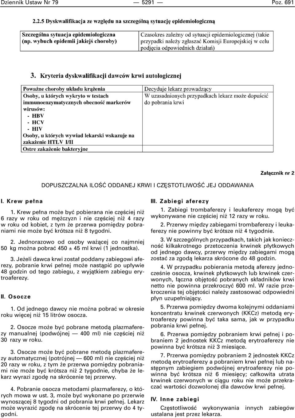 Jednorazowo od osoby wa àcej co najmniej 50 kg mo na pobraç 450 ± 45 ml krwi (1 jednostka). 3.