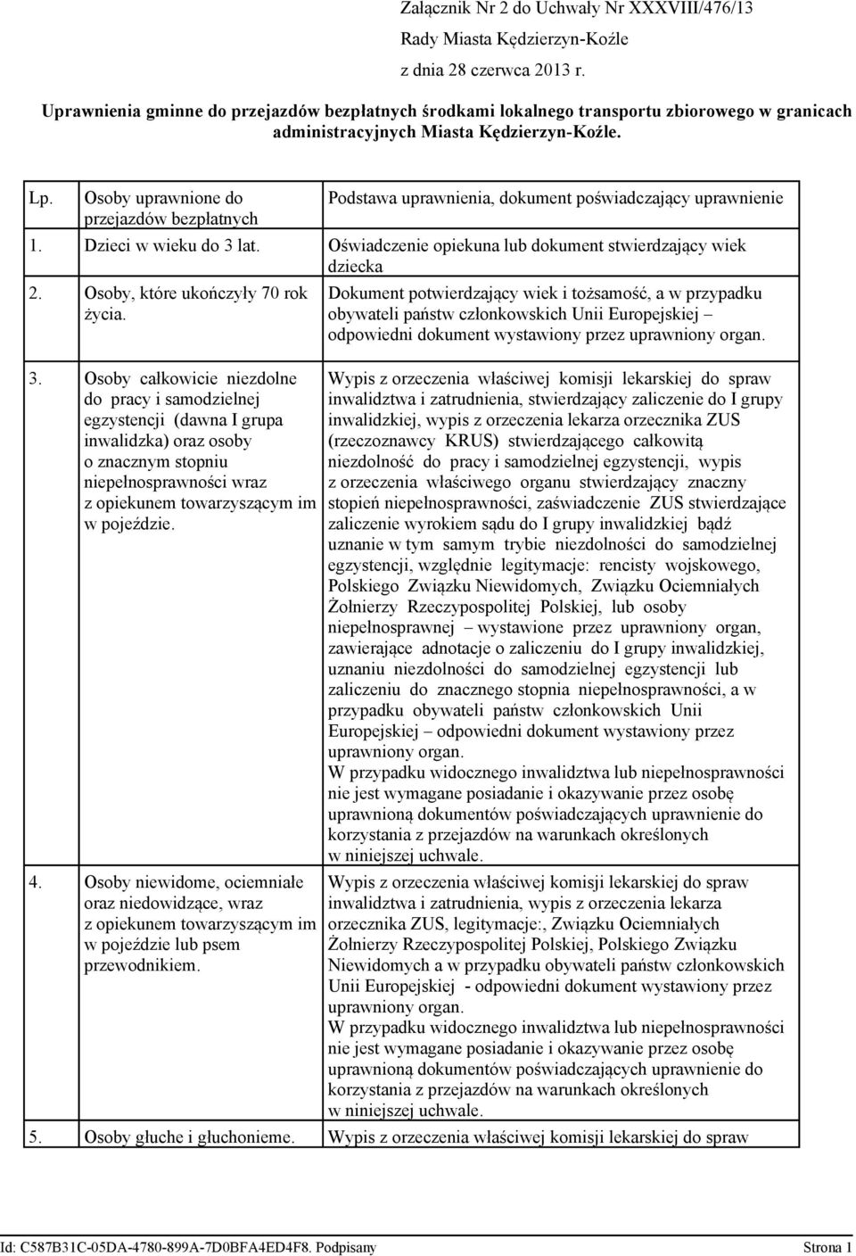 Oświadczenie opiekuna lub dokument stwierdzający wiek dziecka 2. Osoby, które ukończyły 70 rok życia. 3.