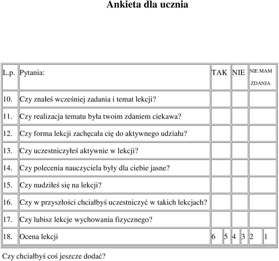 Czy uczestniczyłeś aktywnie w lekcji? 14. Czy polecenia nauczyciela były dla ciebie jasne? 15. Czy nudziłeś się na lekcji? 16.