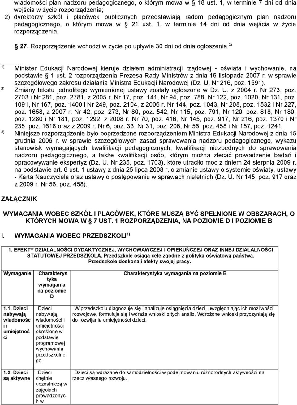 1, w terminie 14 dni od dnia wejścia w życie rozporządzenia. 27. Rozporządzenie wchodzi w życie po upływie 30 dni od dnia ogłoszenia.