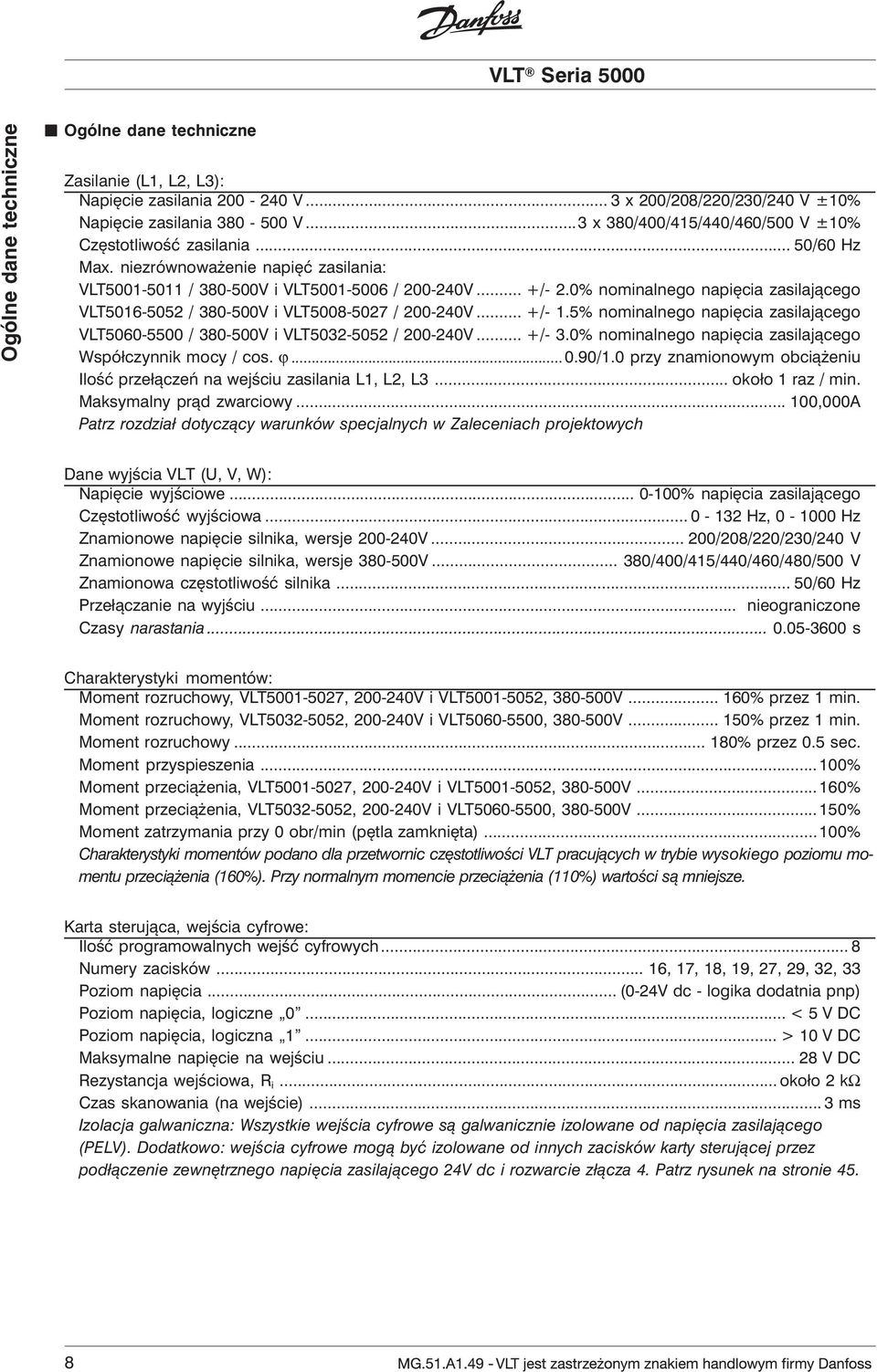 0% nominalnego napięcia zasilającego VLT5016-5052 / 380-500V i VLT5008-5027 / 200-240V... +/- 1.5% nominalnego napięcia zasilającego VLT5060-5500 / 380-500V i VLT5032-5052 / 200-240V... +/- 3.