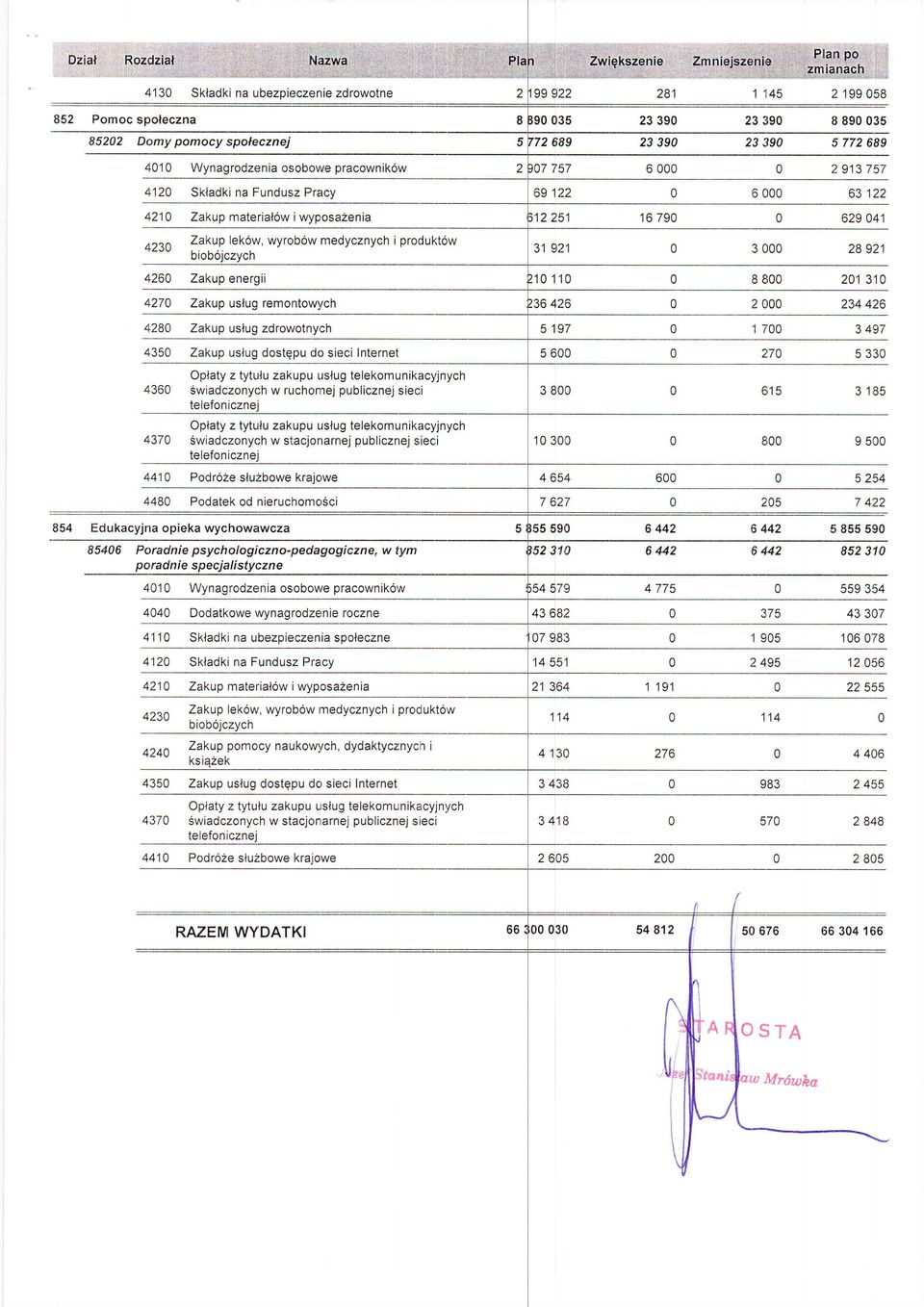 elekmunikcyjnych 47 Swidcnych w cjnrnej publicnej ieci elefn icnei 441 Pdre lu2bwe kriwe 448 Pdek d nieruchm5ci 99 922 281 5 2 9 4 689 2 9 69 122 1 145 2 '199 58 2 9 89 5 2 9 5 772 689 2 7 7i7 6